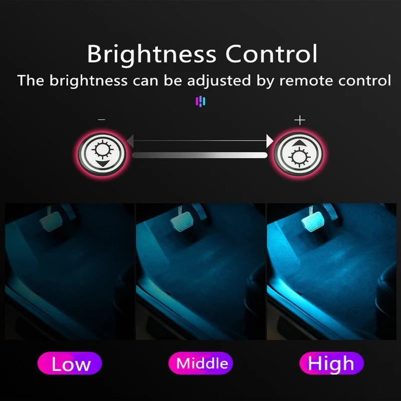 Wireless Magnetic LED Puck Light